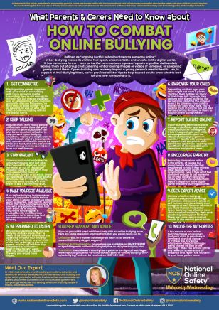 How to Combat Online Bullying Parent Guide